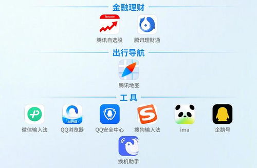 騰訊全面擁抱鴻蒙生態 全產品線深度適配，引領行業風向