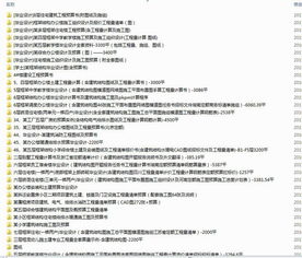 廣播電視大學(xué)土木工程畢業(yè)設(shè)計(jì) 某輕型鋼結(jié)構(gòu)廠房建筑施工組織設(shè)計(jì)與網(wǎng)絡(luò)工程集成方案